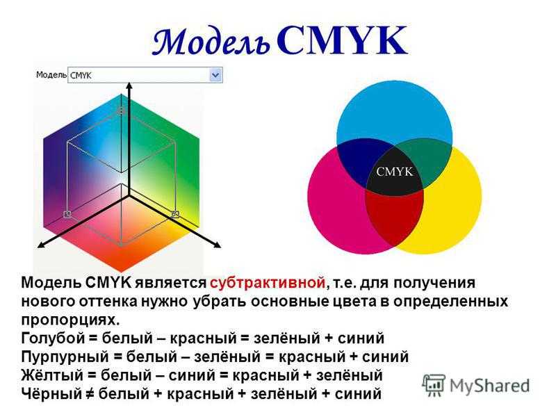 Что такое цветовые модели rgb, cmyk, hsb, lab и какими они бывают / skillbox media