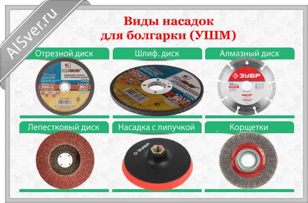 Описание и характеристики отрезных дисков для болгарки по металлу