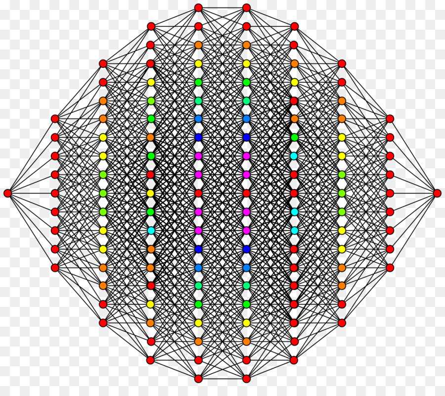Основы компьютерной геометрии. написание простого 3d-рендера / хабр