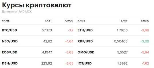 Топ-8 блоков питания для майнинга криптовлюты в 2021 году | лучшие блоки питания для криптовалюты