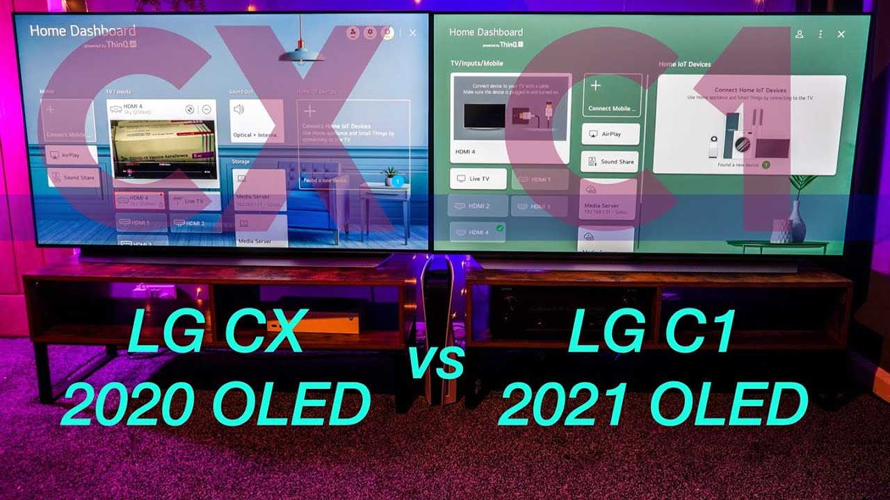 Обзор lg c1 (oled65c1): все еще oled-телевизор, который можно купить в 2021 году