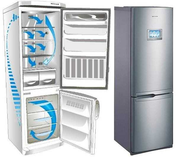 Холодильник atlant xm-4026-000 отзывы