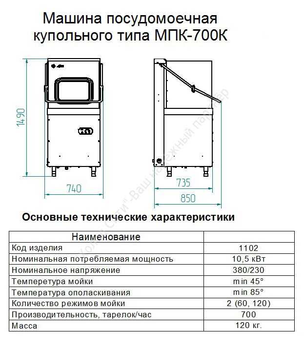 Посудомоечная машина энергопотребление мощность