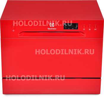 Electrolux esf2400oh red отзывы покупателей и специалистов на отзовик
