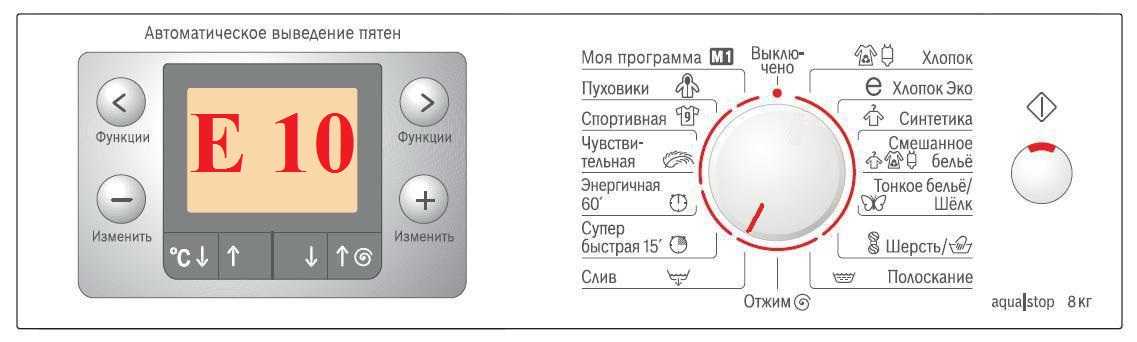 Что означают значки на стиральных машинах разных моделей