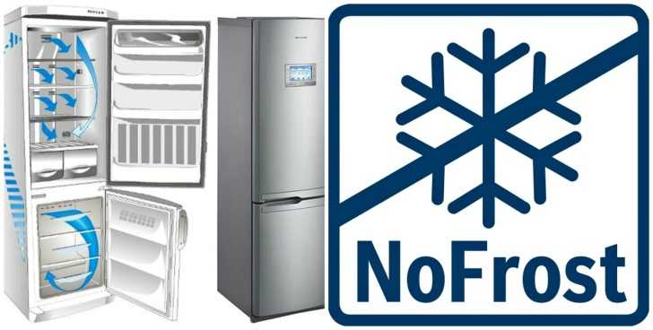 7 лучших холодильников beko - рейтинг 2021