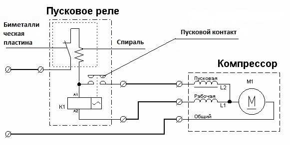 Схема подключения компрессора холодильника с конденсатором и напрямую