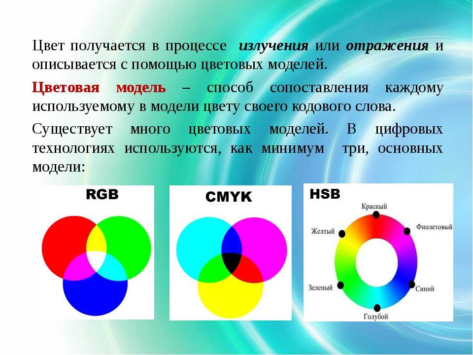 Цветовые модели rgb,cmyk, hsb - все что надо знать