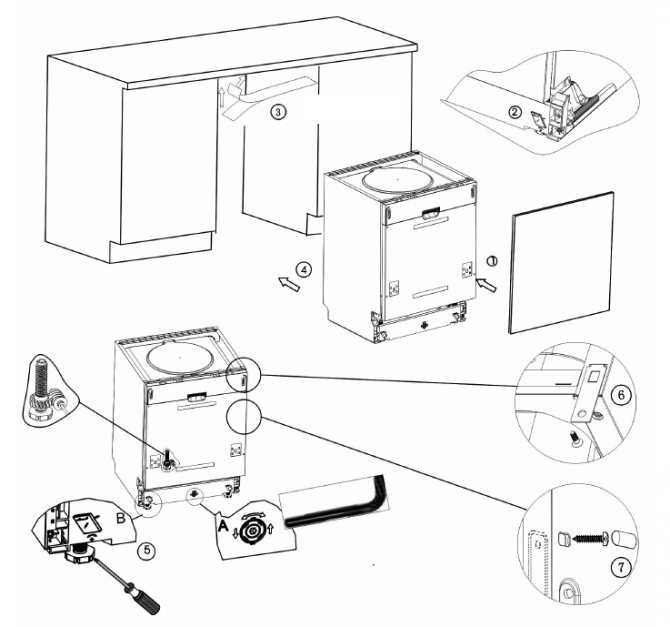 Как разобрать посудомоечную машину - пошаговая инструкция