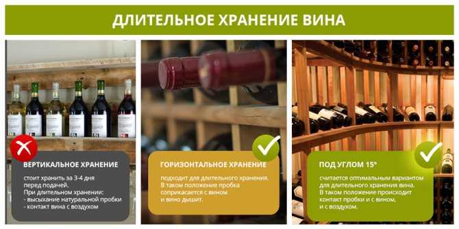 Правила хранения вина