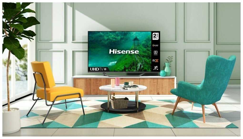 Телевизоры hisense 2020 года