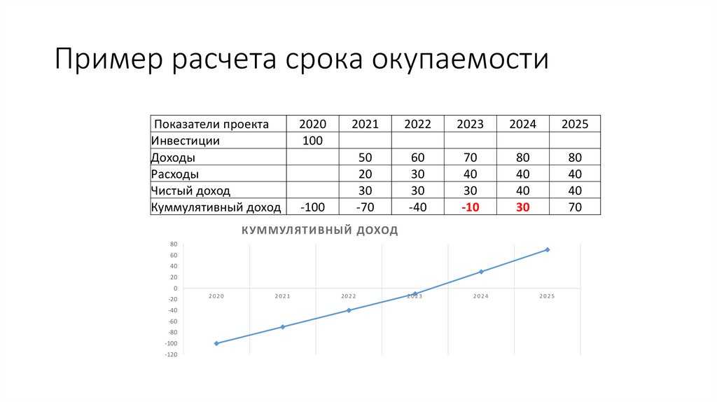Майнинг в 2021 году: доходность, дефицит оборудования, перспективы, налогообложение