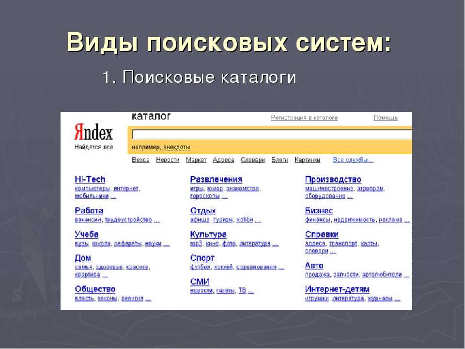 Российская поисковая интернет. Поисковые системы. Поисковыестстемы виды. Виды поисковых систем. Известные поисковые системы.