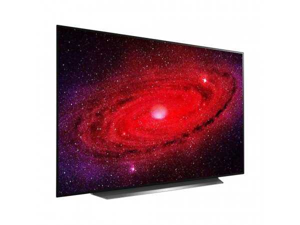 Какой экран телевизора лучше и какое разрешение? разбираемся в терминах — led, oled, плазма, жк, ips или qled