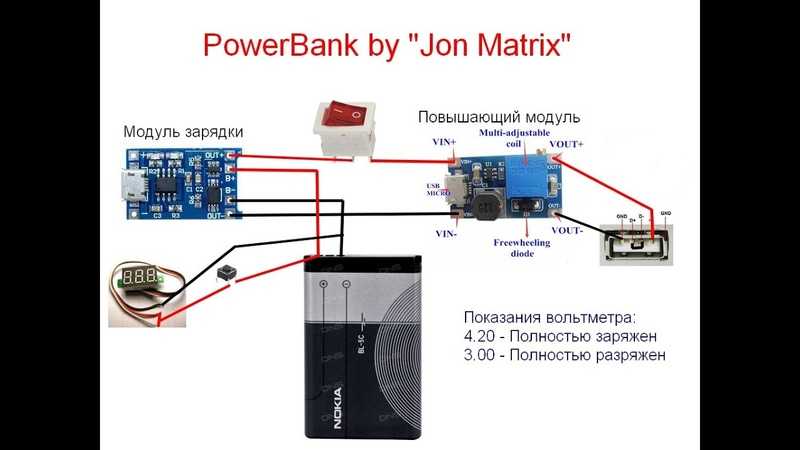 Что важно знать при эксплуатации power bank