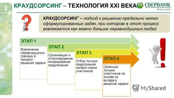Технологии — добро или зло? мнения илона маска, юваля ноя харари и других | рбк тренды