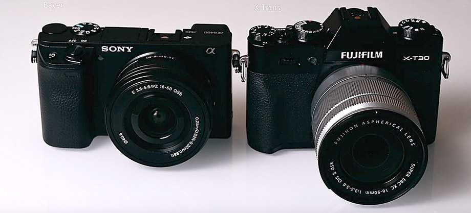 Canon eos m6 mark ii обзор камеры, характеристики