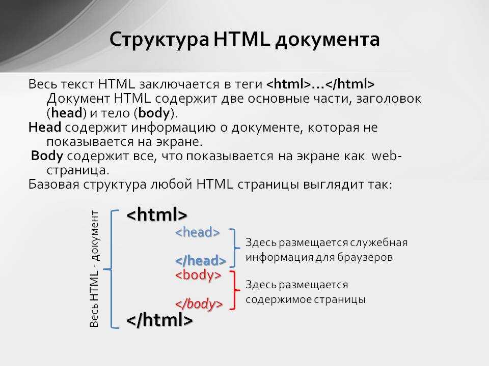 T index html
