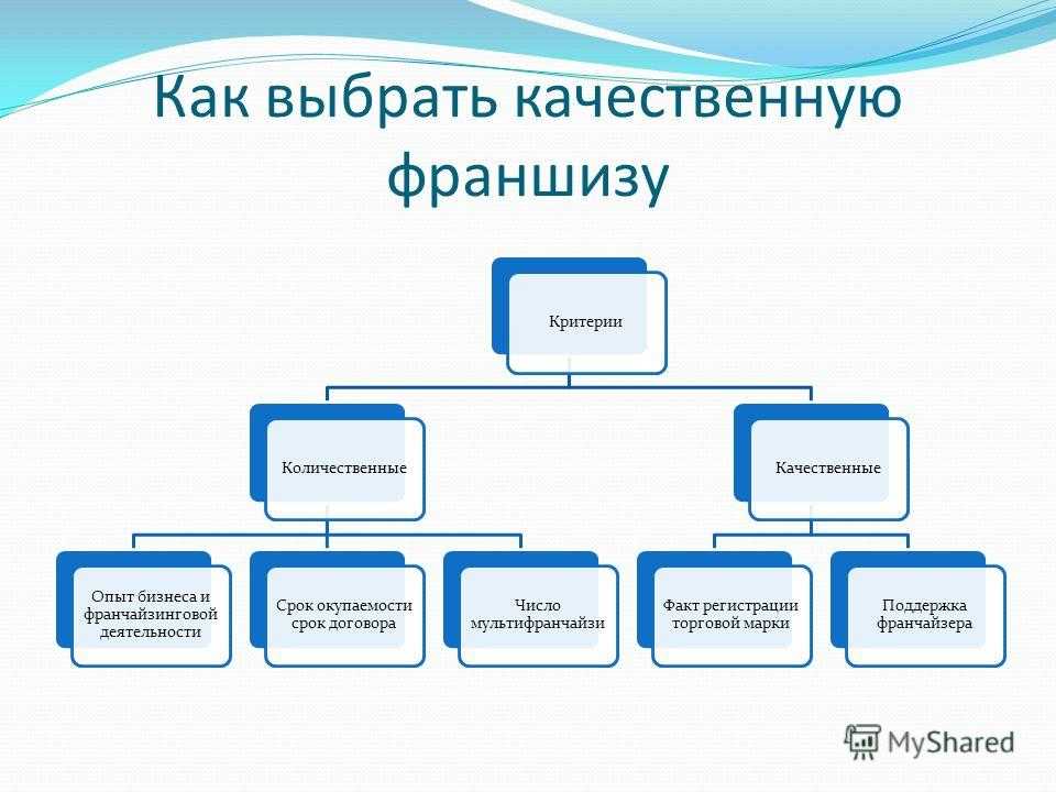 Лучшие видеокарты для майнинга в 2021 году | топ для eth