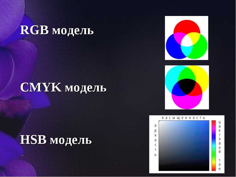 Adobe rgb vs srgb – какое цветовое пространство выбрать и почему