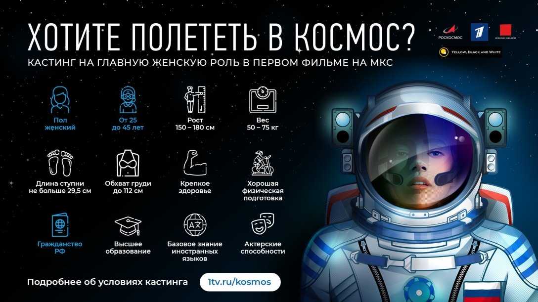 10 интересных и безумных космических технологий и идей будущего - hi-news.ru